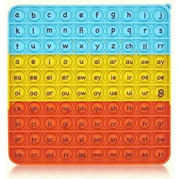 Reading Writing Spelling