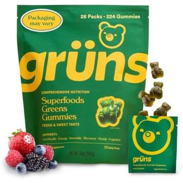 Supplements and Fitness