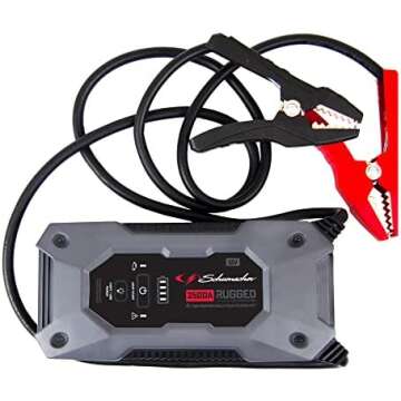 Must-Haves for EVERY CAR