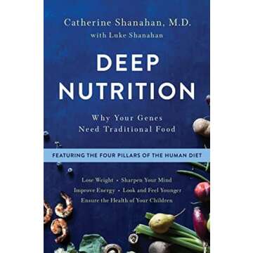 Nutrition Books