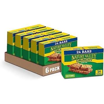 Pregnancy & Motherhood