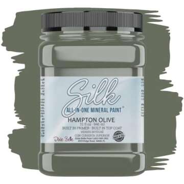 Furniture Flipping Starter Kit