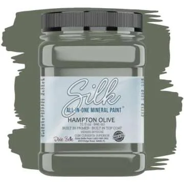 Furniture Flipping Starter Kit