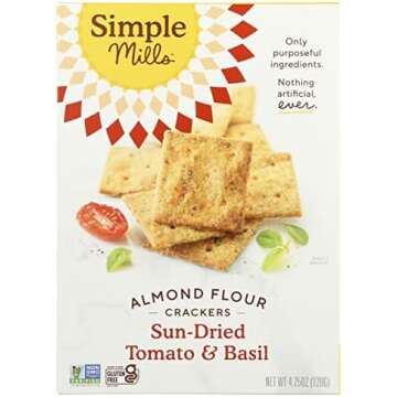 The PrimaFoodie Pantry