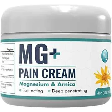 Managing Flares & Pain