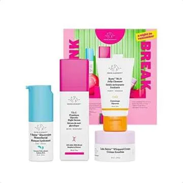 Ultimate Skin Care Gifts