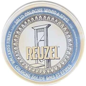 Grooming Product Recommendations