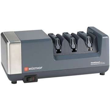 Home Appliances and Gadgets