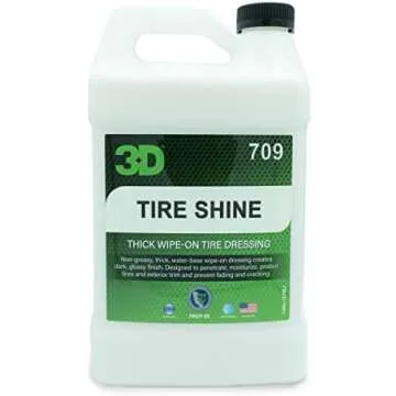 Auto Detailing Products