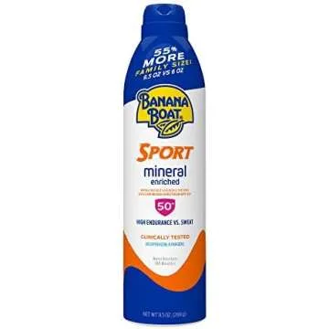 Land Navigation Basic/Advanced