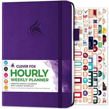 Tools I Use In Business