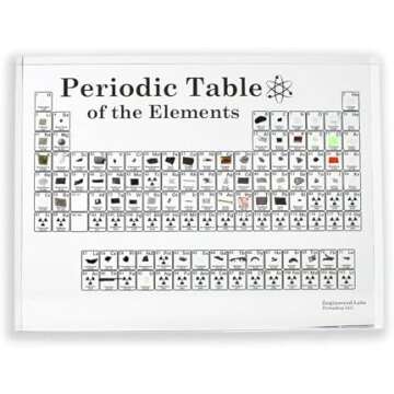 Periodic Table