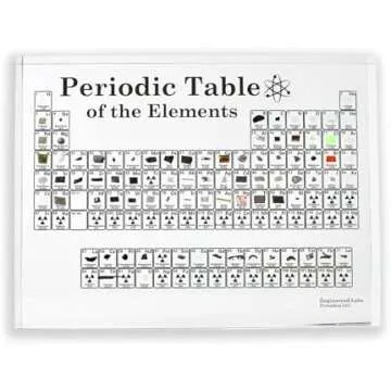 Periodic Table