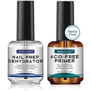 Dehydrator and Primers