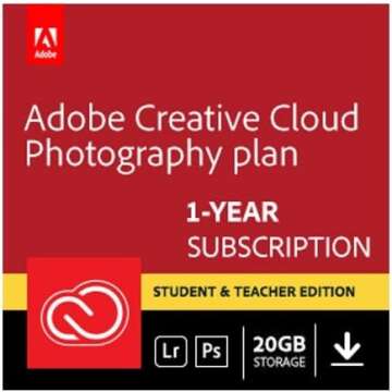 Favorite Blog/Photography Equipment