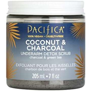 Skin, Hair, and Health