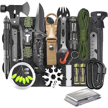 Perfect Gifts For Men