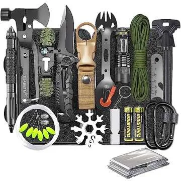 Perfect Gifts For Men