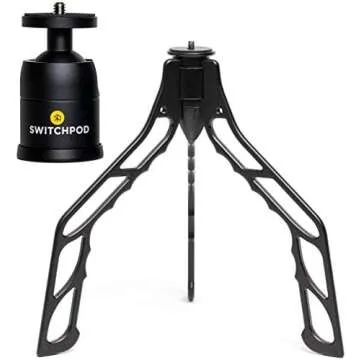 My Photo/Video Equipment