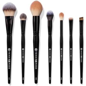 Beauty Gadgets/Tools