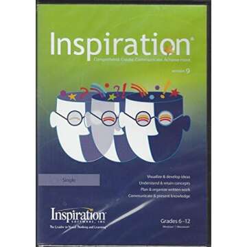 Pre-Writing & Outlining Resources