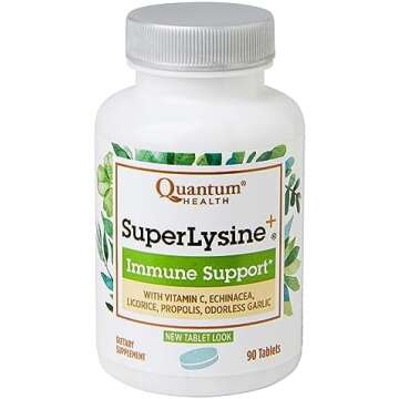 Pain & Medication for Travel