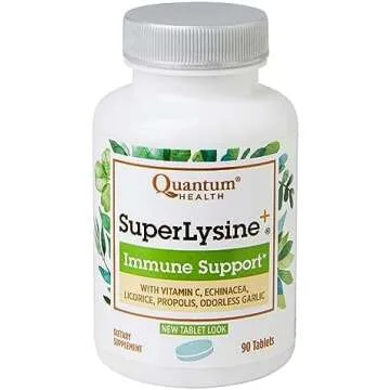 Pain & Medication for Travel