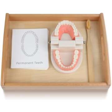 Toddler Christmas List