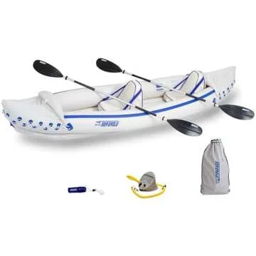 Fishing Kayaks Under $500