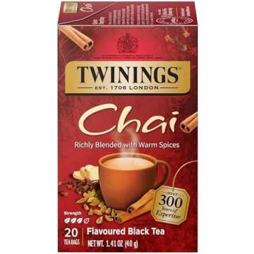 Vitamins I took that helped me loose 49 pounds in less than 6 months 😳😱