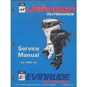 Service Manuals