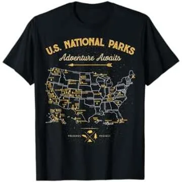 National Parks