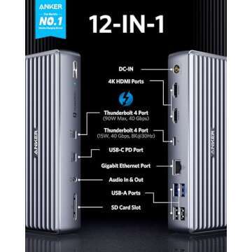 Best Sellers Tech Treasures