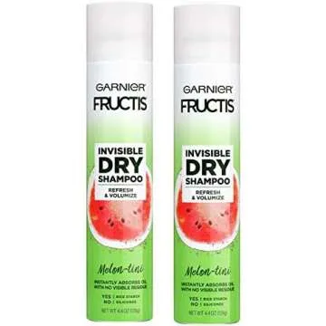 Dry shampoo