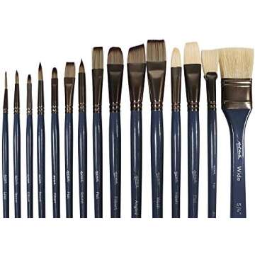 Acrylic Painting Starter Pack