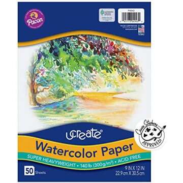 Art Supplies For Homeschool