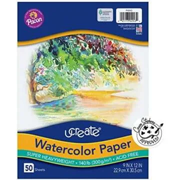 Art Supplies For Homeschool