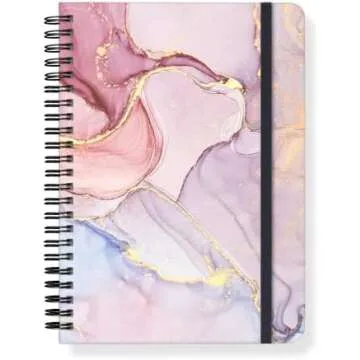 Self Love journey musts!