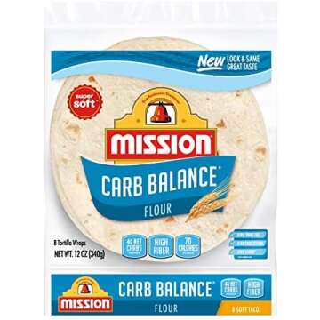 Keto Wraps and Tortillas