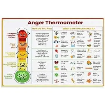 Social Emotional Learning with Kids