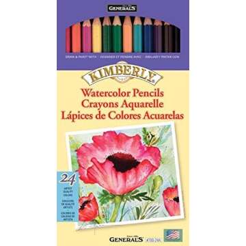 Watercolor Supplies | All Things Water Friendly for Art