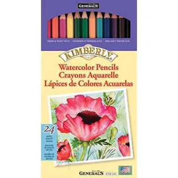 Watercolor Supplies | All Things Water Friendly for Art