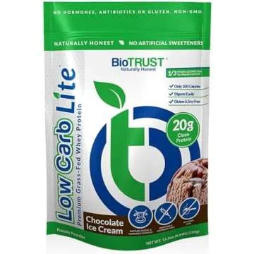 Supplement Recommendations