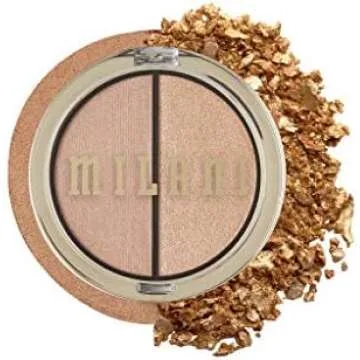 Drugstore Highlighters