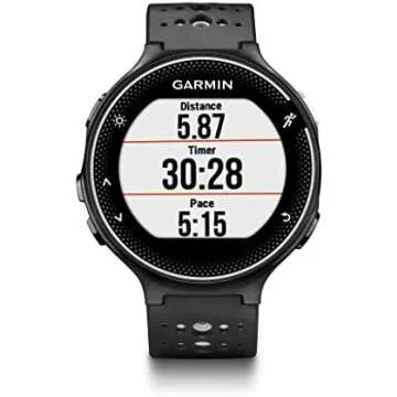 Heart rate monitor watch