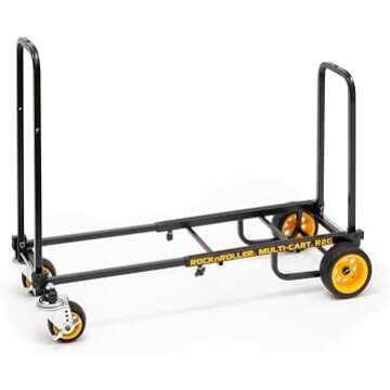 Quintessential DJ Equipment