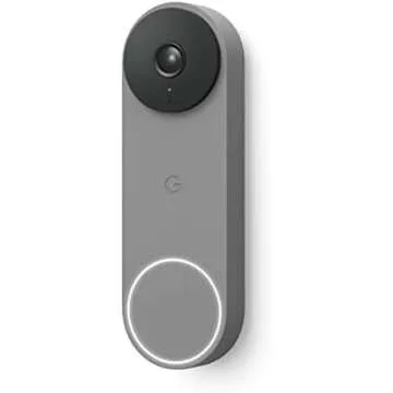 Favorite Smart Doorbells