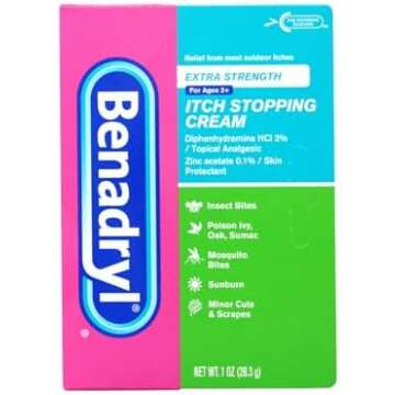 Asthma & Allergy Kit