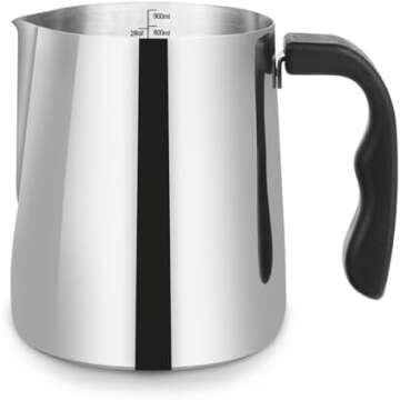 Candle Making Supplies