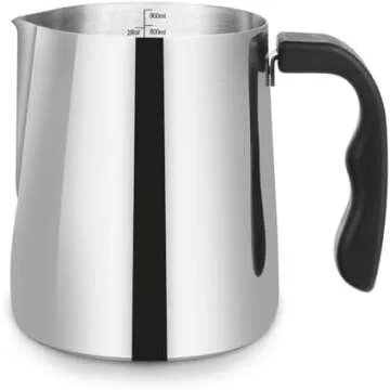 Candle Making Supplies